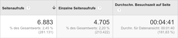 https://www.auferstandenausruinen.de/wp/wp-content/gallery/ubersichtsbilder/statistik_luftschutzbielefeld.png